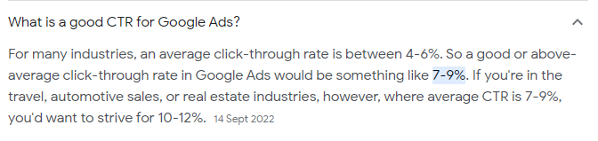This is the AVERAGE click through rate for Google ads